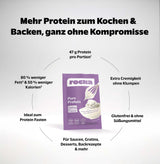 Échantillon de Protéine Pure