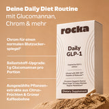 Daily GLP-1