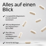 Magnesium Complex
