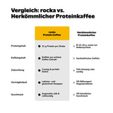 Protein Coffee