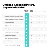 Oméga 3 Végan