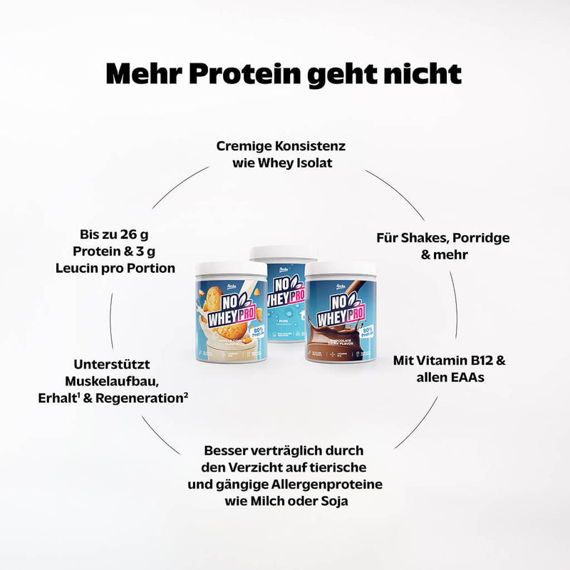 No Whey Pro