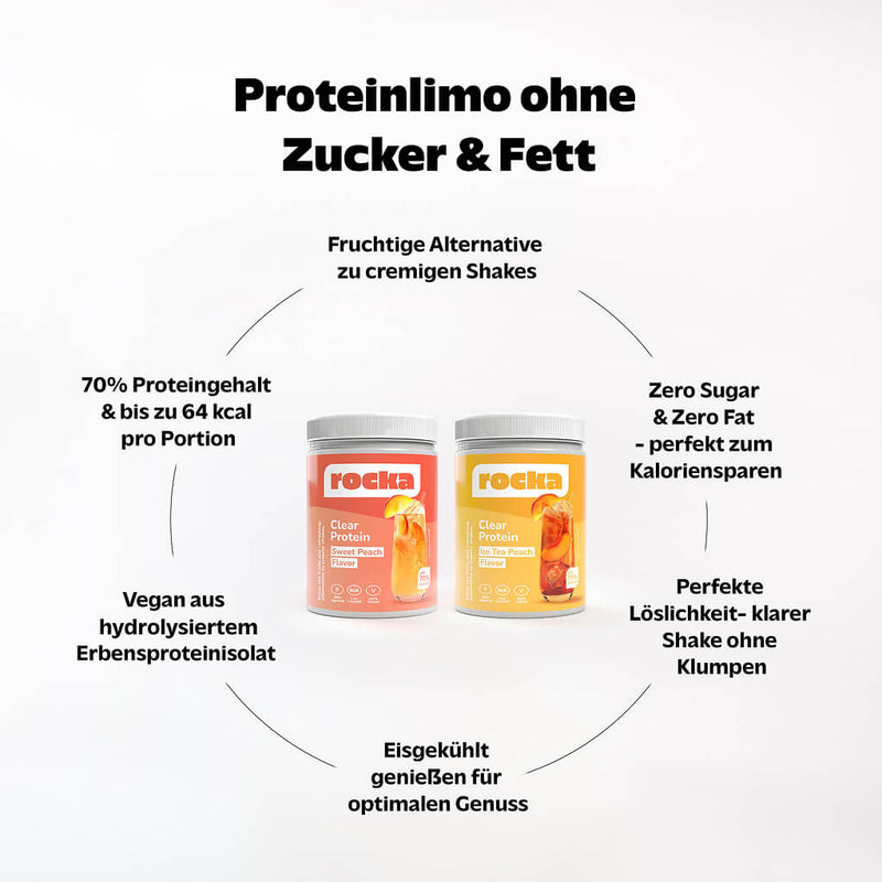 Clear Protein