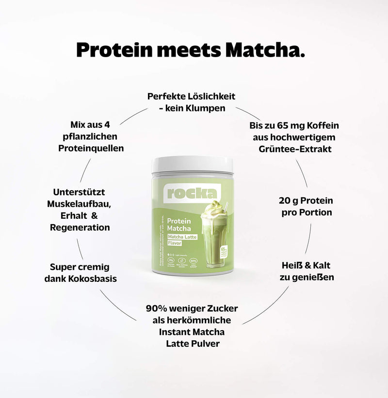 Protein Matcha