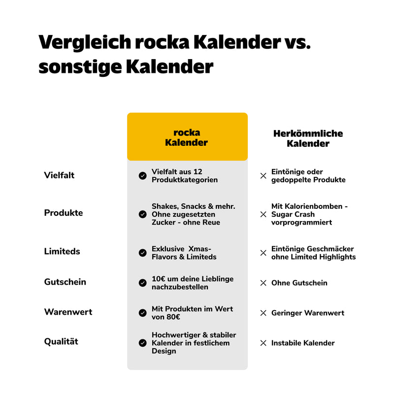 rocka Adventskalender