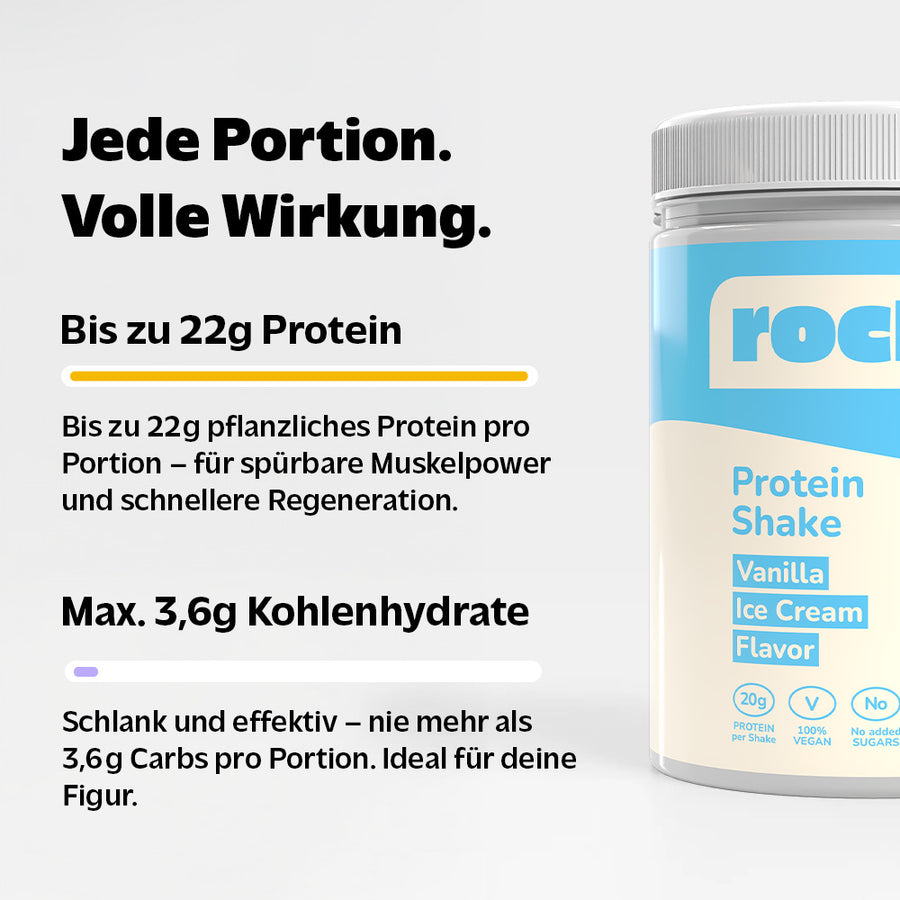 Rocka – Nutrition Facts